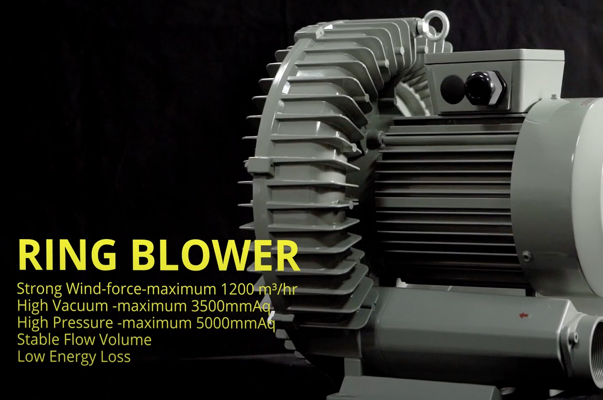 How to Choose the Right Ring Blowers Manufacturer
