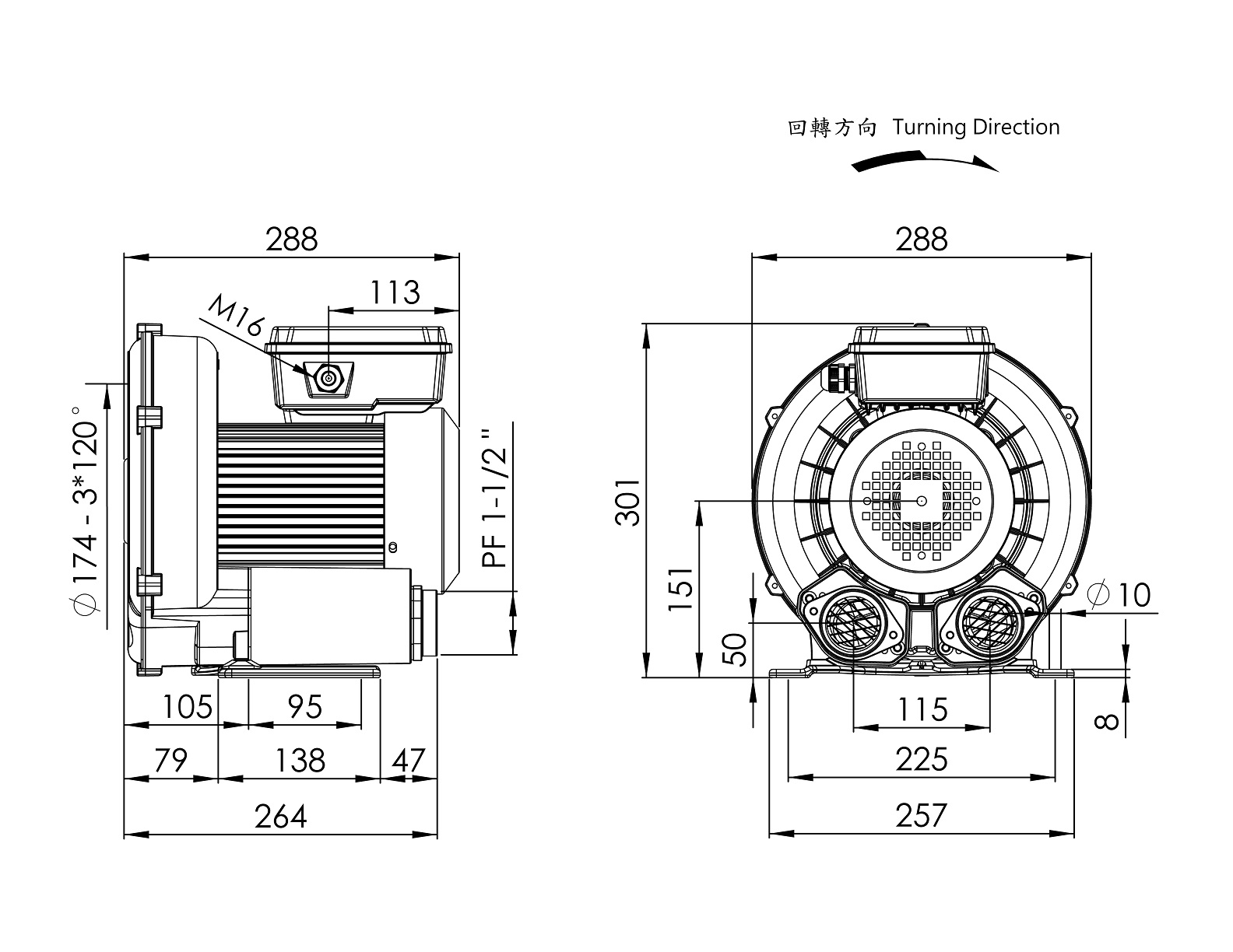 環形高壓 鼓風機 LG-3068A 1HP 1Φ