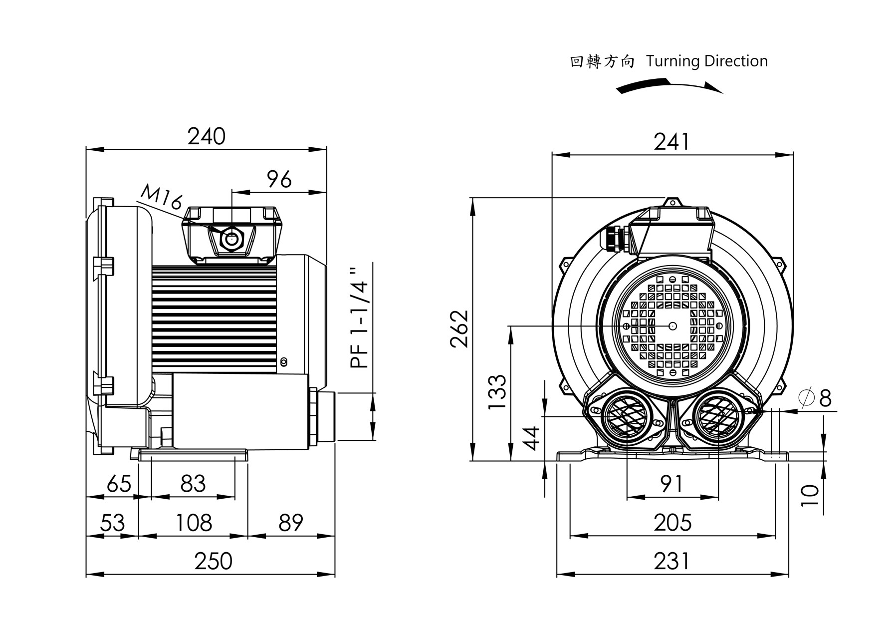 Ring Blower    LG-2068    1/2HP  3Φ