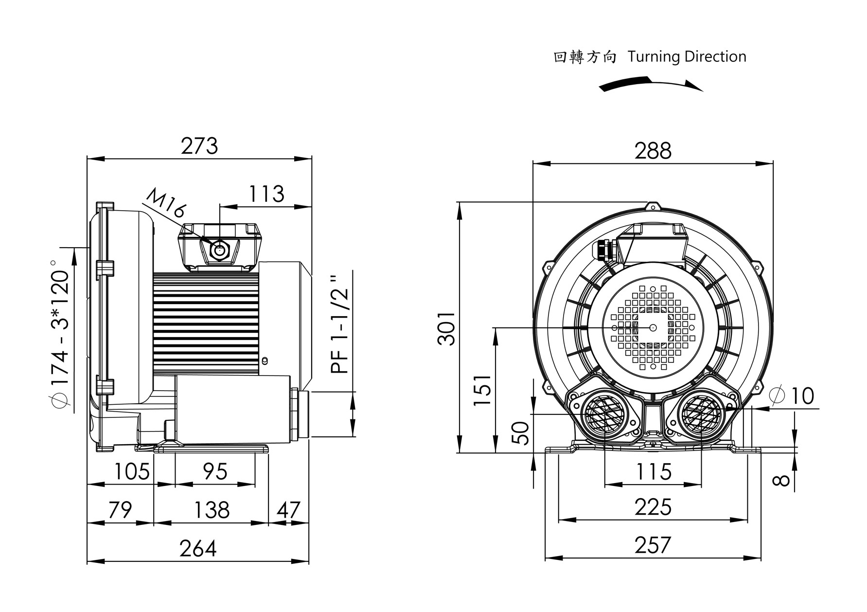 Ring Blower LG-3068 1HP 3Φ