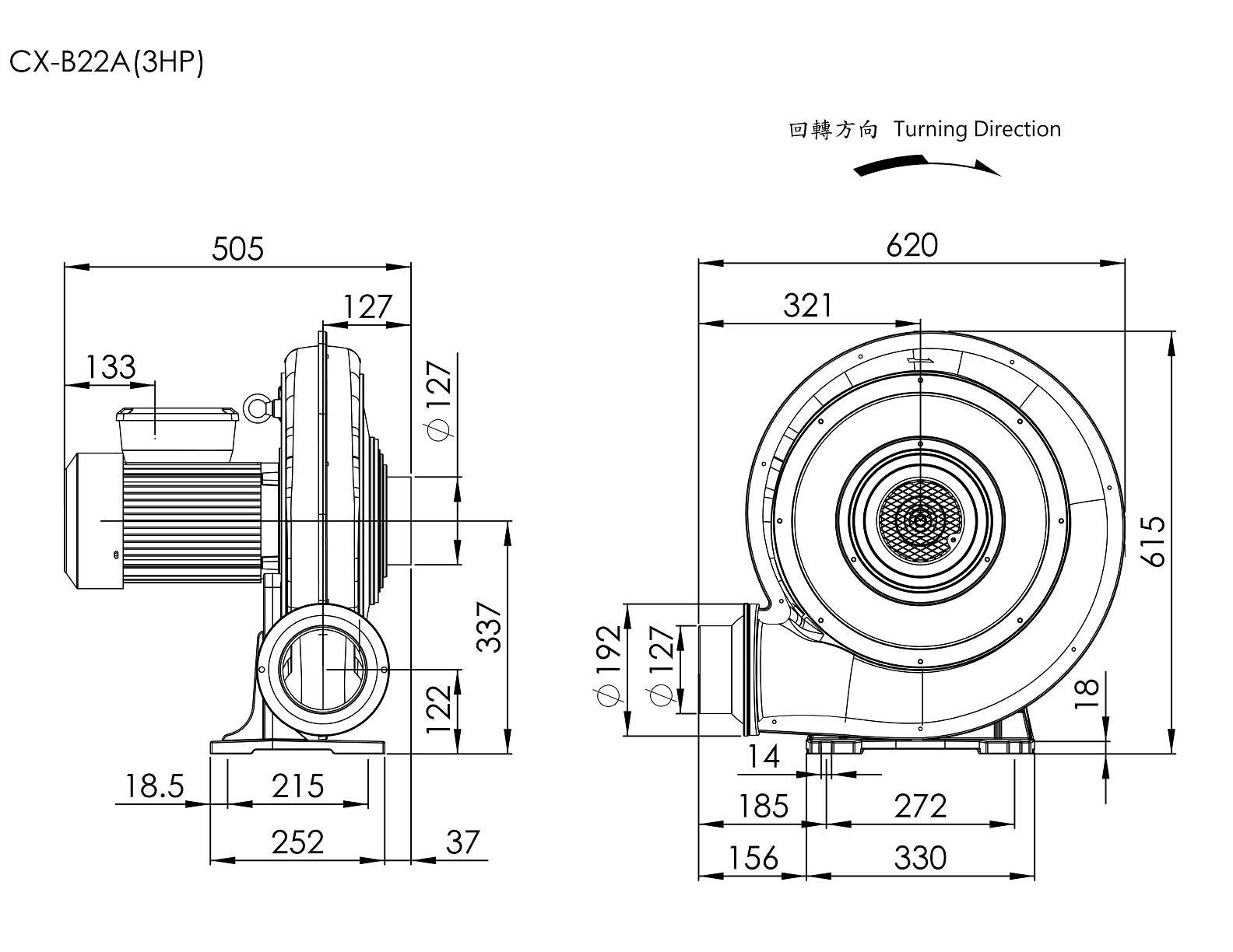 Turbo Centrifugal Blower   CX-B22A    3HP   1Φ