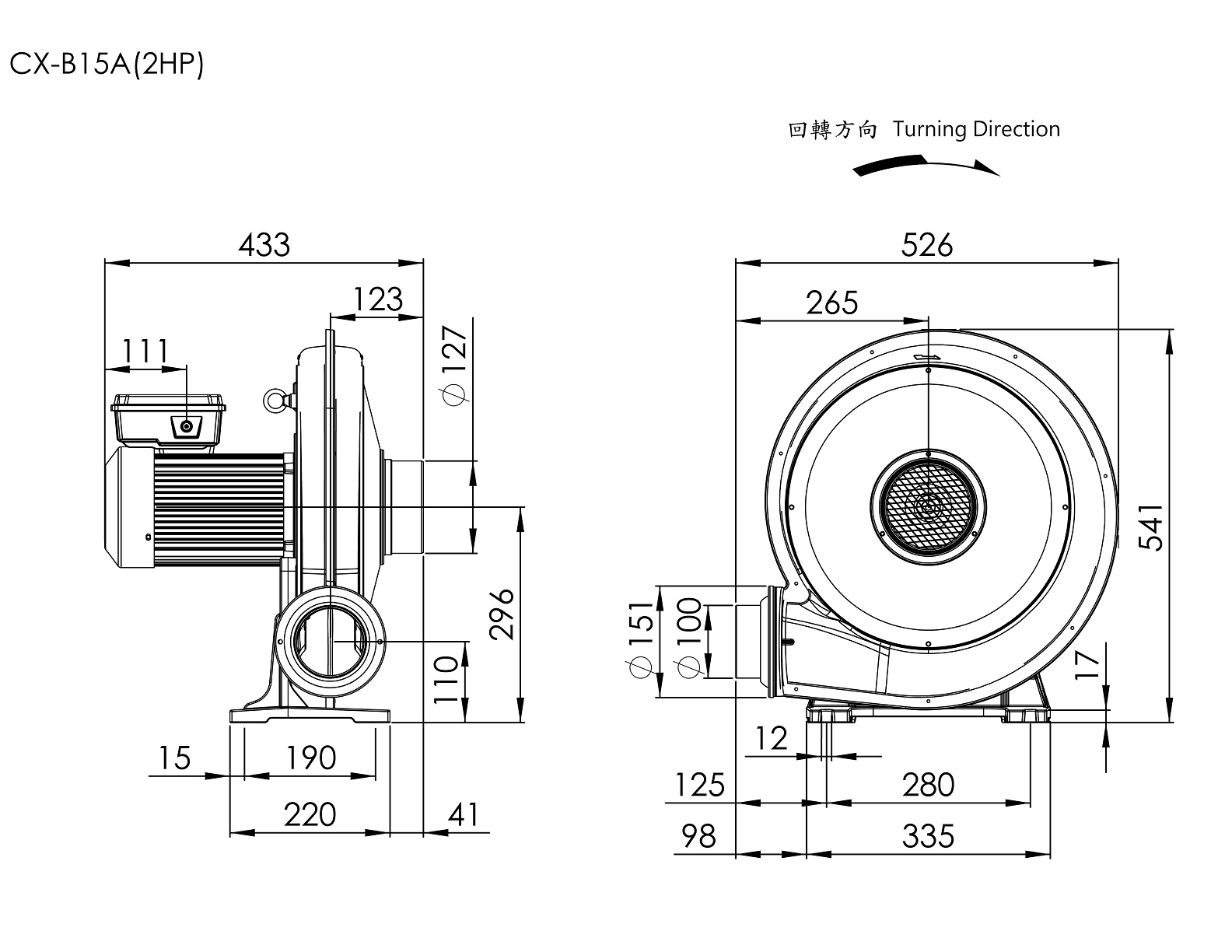 Turbo Centrifugal Blower CX-B15A 2HP 1Φ