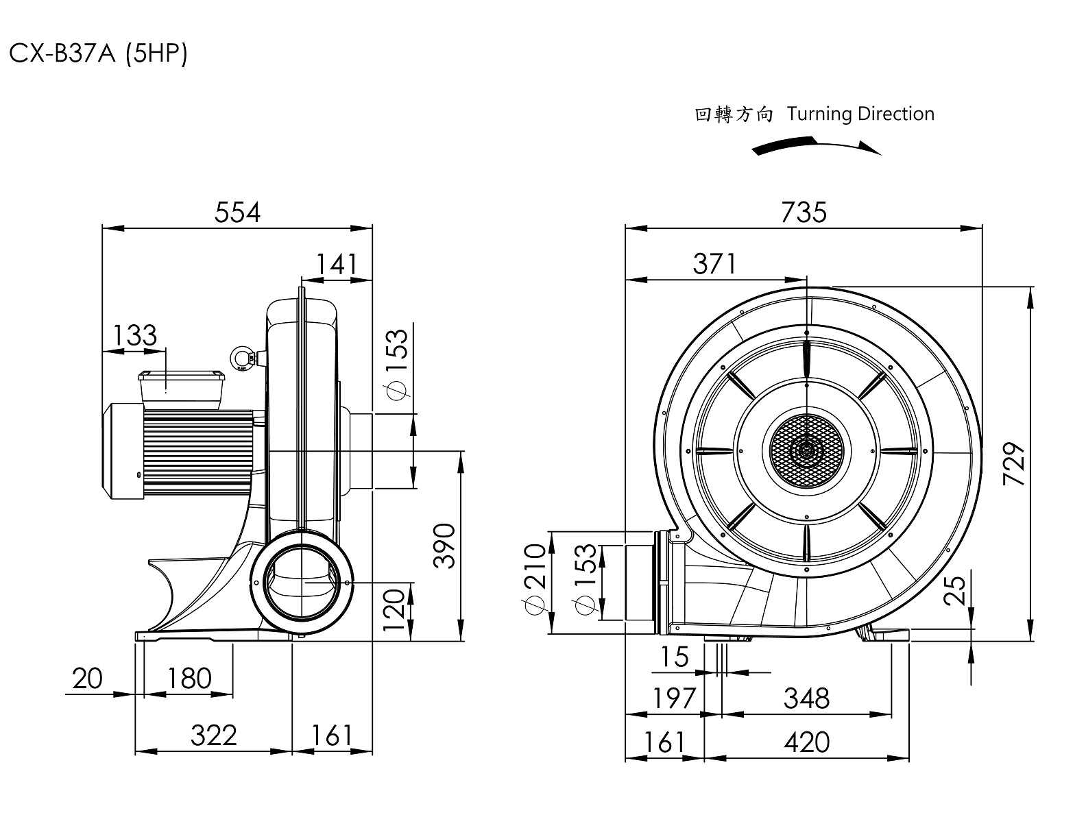 Turbo Centrifugal Blower    CX-B37A    5HP   1Φ