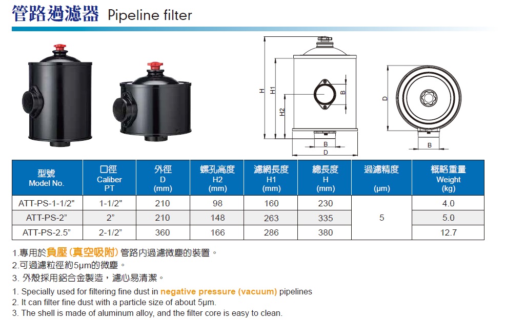 Pipeline Filters (ATT-PS-1.5