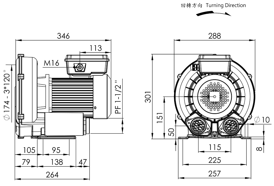 Ring Blower LG-3068A-DL 1HP 1Φ