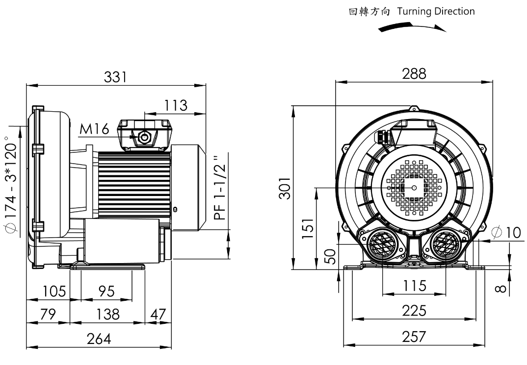 Ring Blower    LG-3068DL    1HP  3Φ