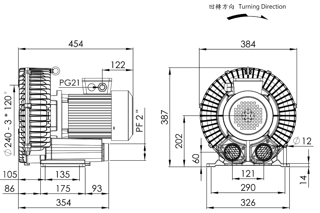 Ring Blower LG-6068DL 3HP 3Φ
