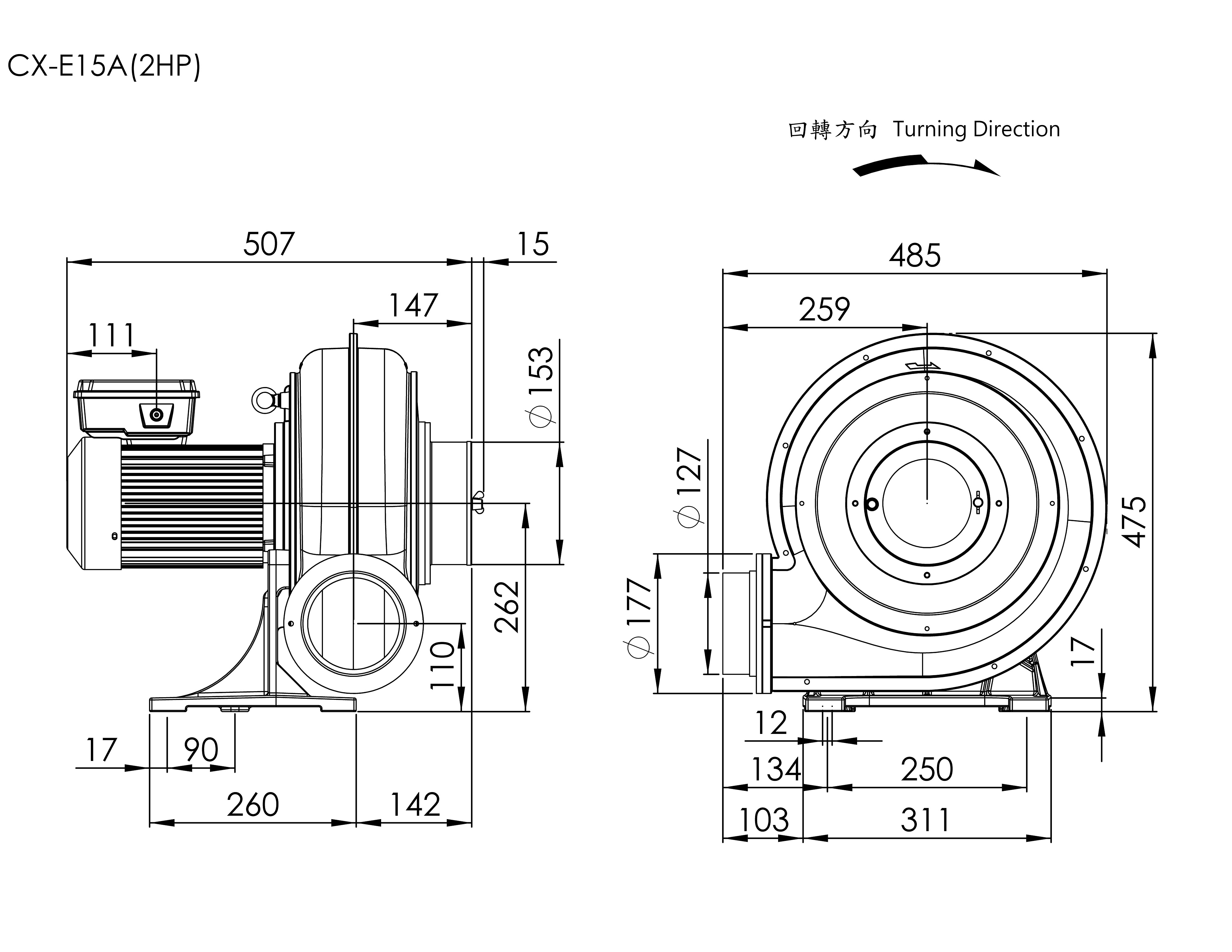 Strong Wind Turbo Centrifugal Blower CX-E15A 2HP 1Φ