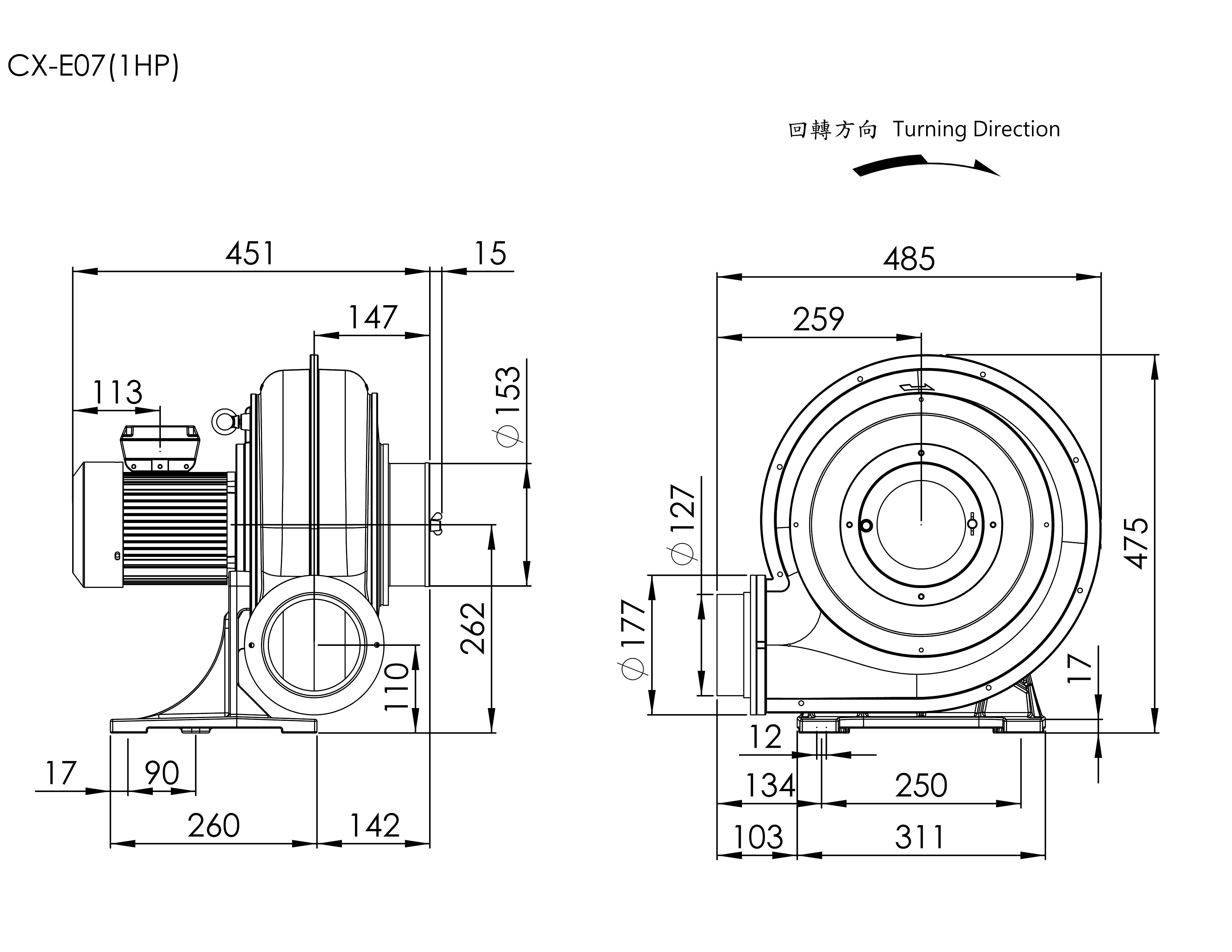Strong Wind Turbo Centrifugal Blower   CX-E07    1HP   3Φ