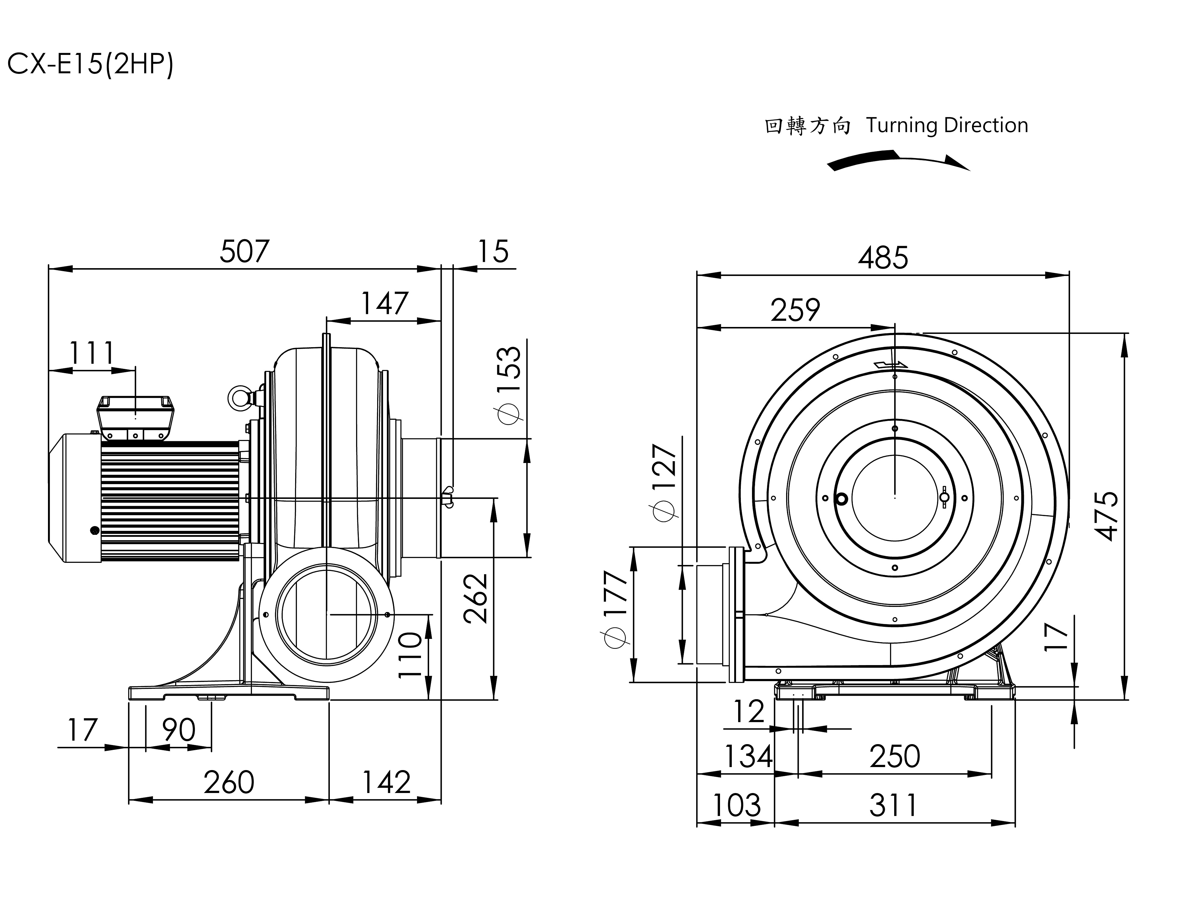 Strong Wind Turbo Centrifugal Blower   CX-E15    2HP   3Φ