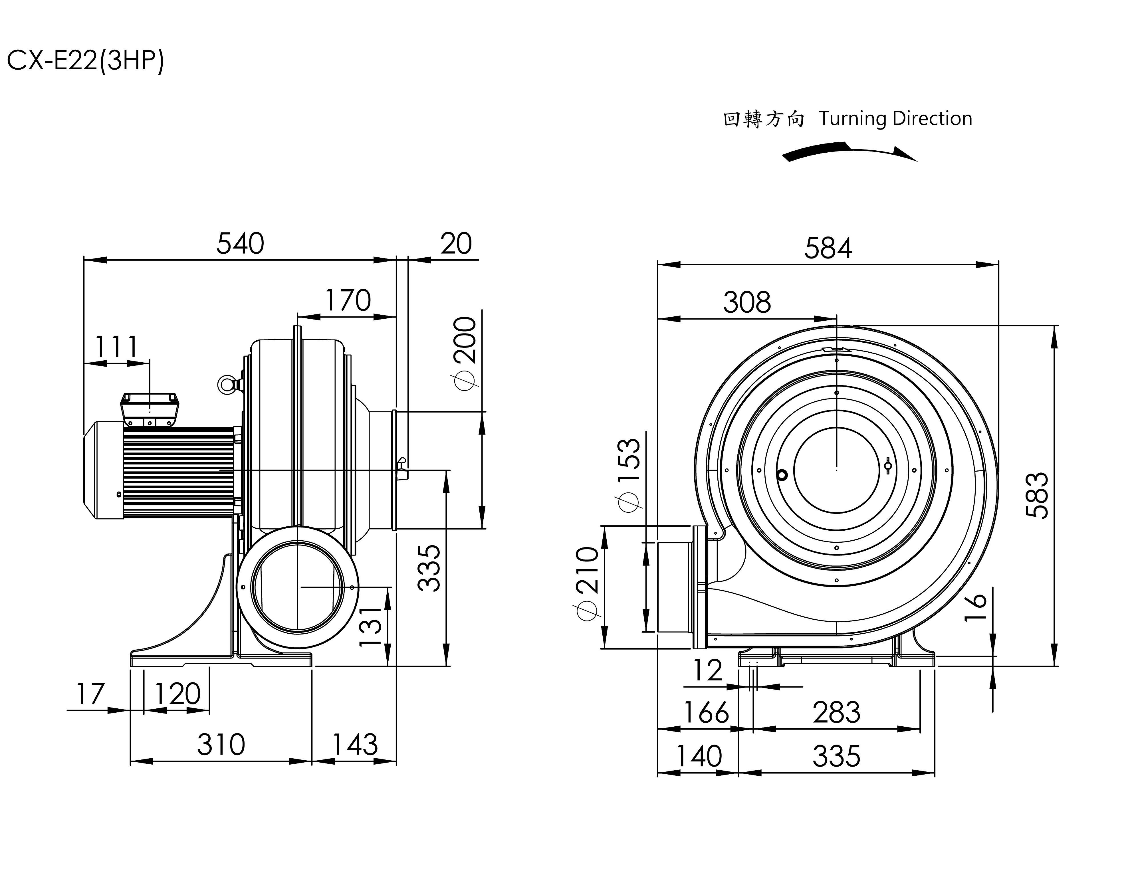 Strong Wind Turbo Centrifugal Blower   CX-E22    3HP   3Φ