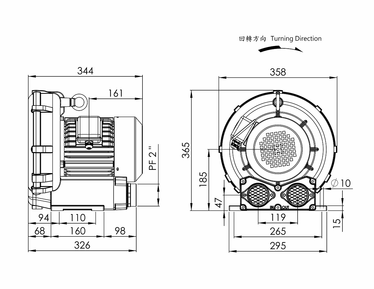 Ring Blower    LG-35    3HP  3Φ