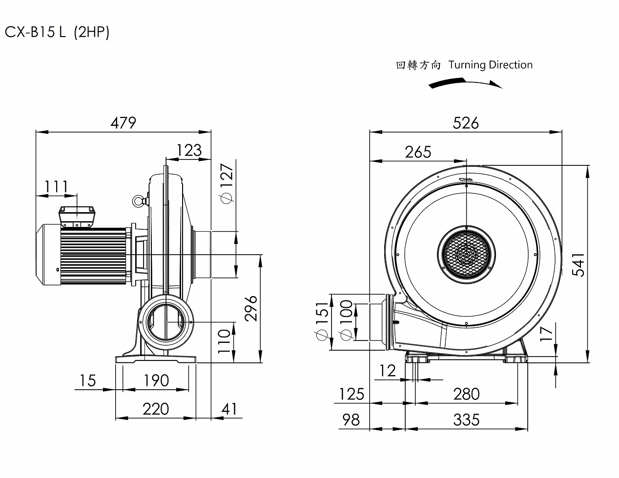 Heat-resistant Turbo Centrifugal Blower   CX-B15L    2HP   3Φ