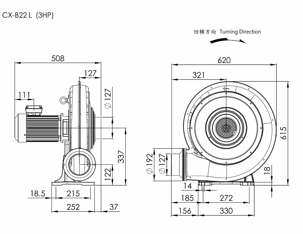 Heat-resistant Turbo Centrifugal Blower   CX-B22L    3HP   3Φ