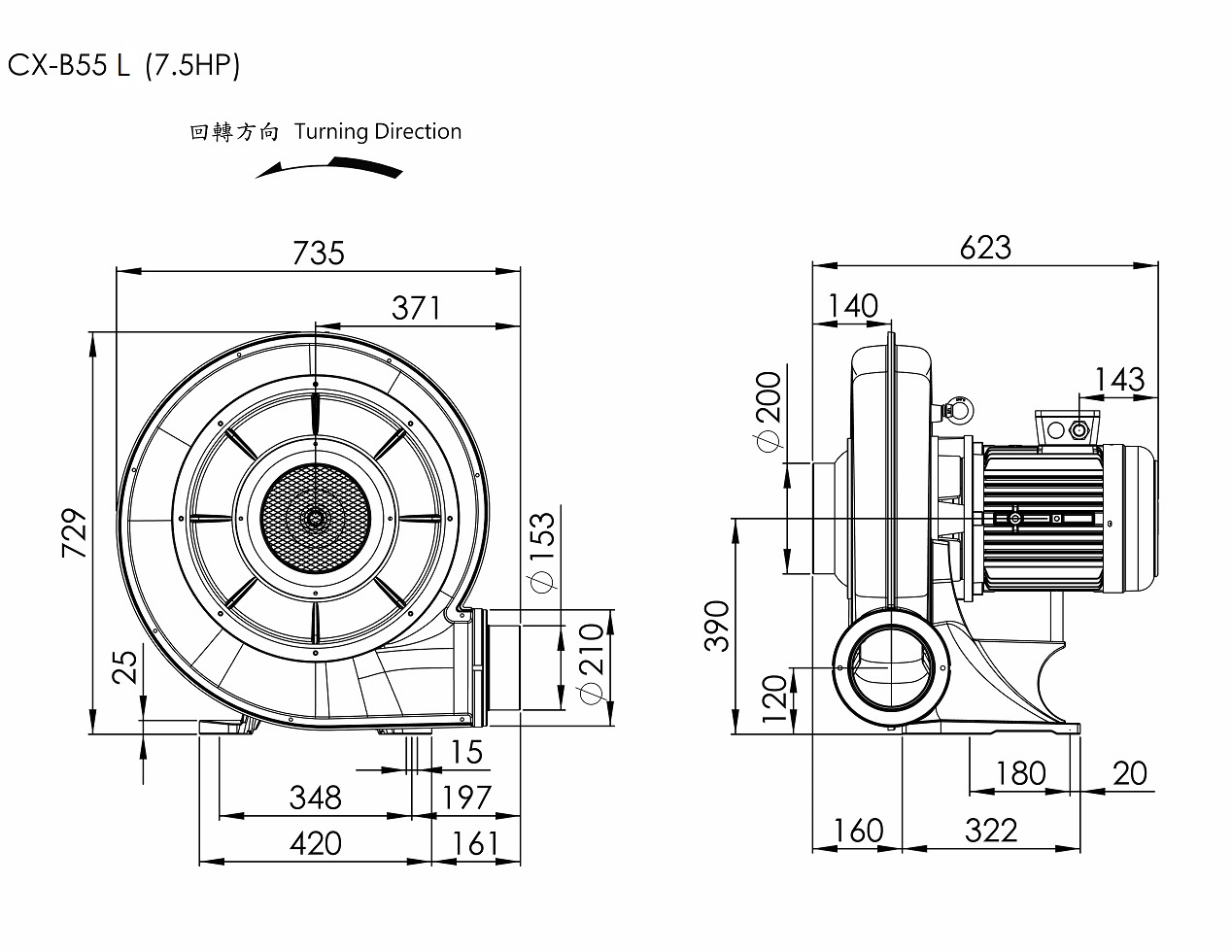 Heat-resistant Turbo Centrifugal Blower   CX-B55L    7.5HP   3Φ